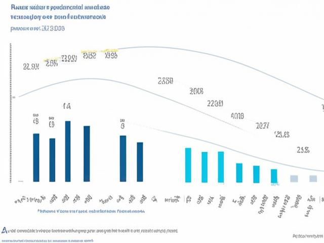 Пожилые люди станут четвертью населения России к 2030 году