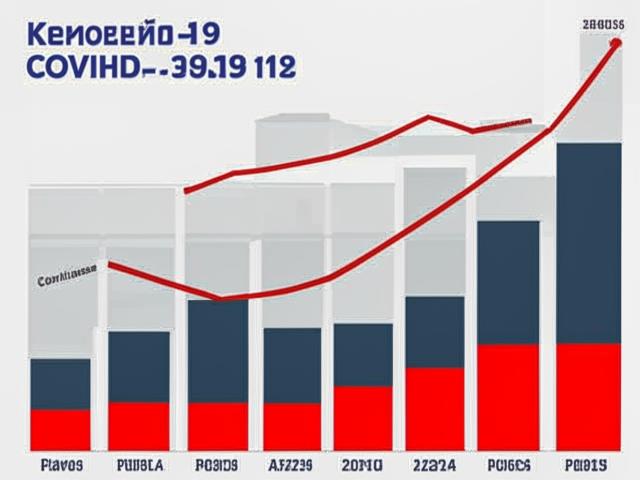 COVID-19: Россия отмечает рост заболеваемости на 14,7% за неделю
