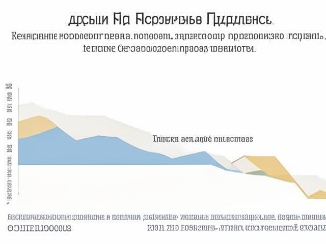 Аренда квартир в России достигла исторического максимума